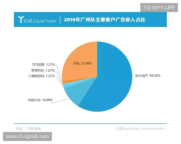 中学生足球校队选拔标准与综合素质评估体系研究