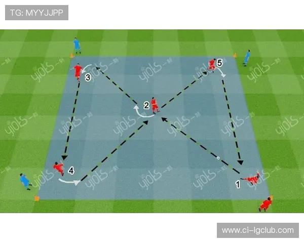 全面解析成为顶级足球前锋的关键训练与战术提升全方位实战攻略法 全面解析成为顶级足球前锋的关键训练与战术提升全方位实战攻略法