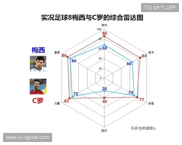 探索足球游戏中球员获取机制与成长体系的深度解析